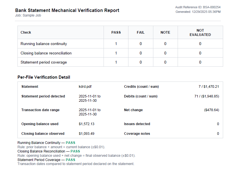 Example Audit Report PDF