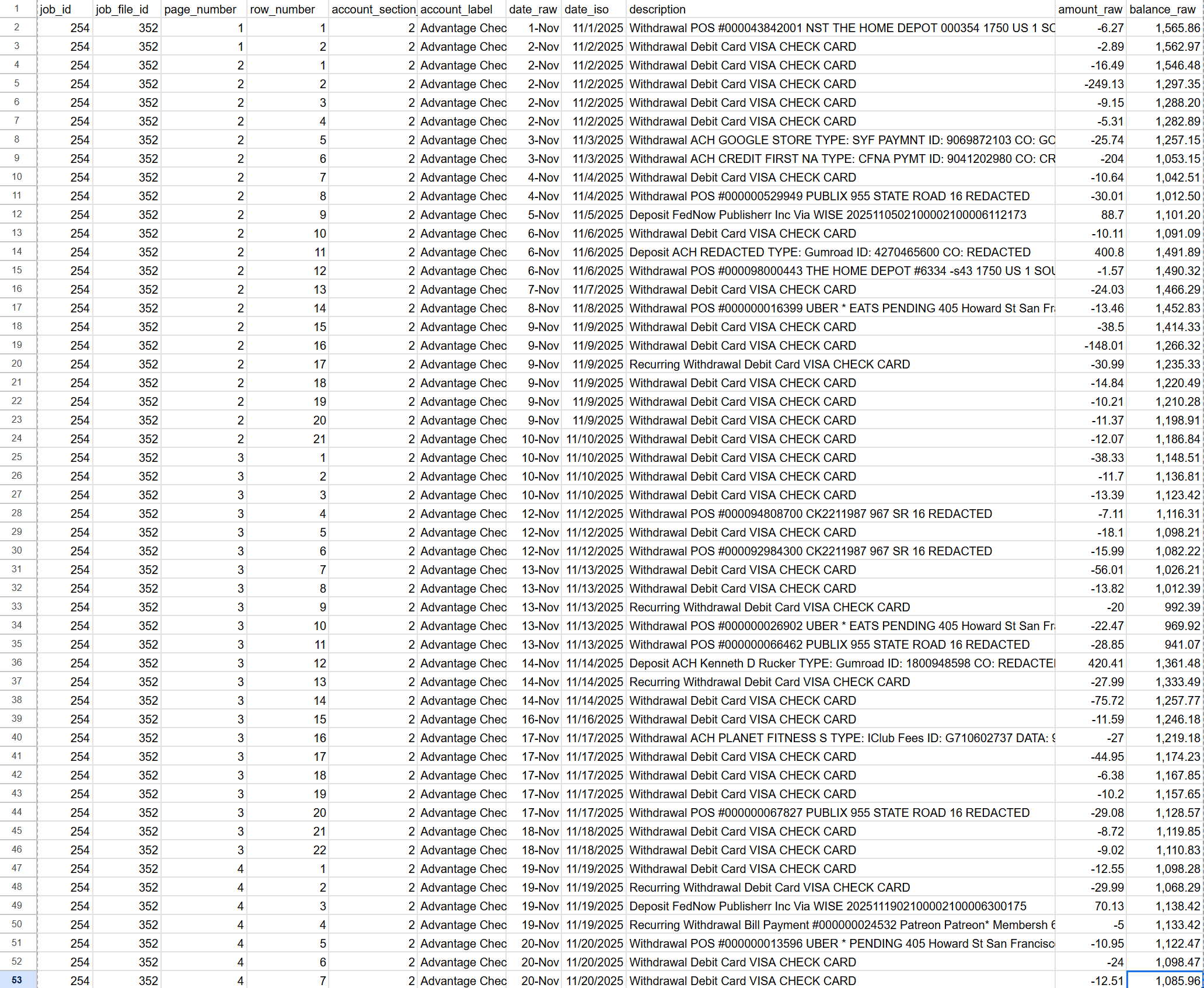 Example Transactions CSV preview
