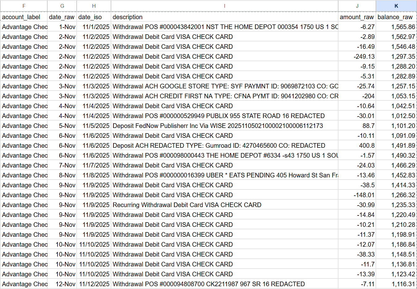 Example Transactions CSV